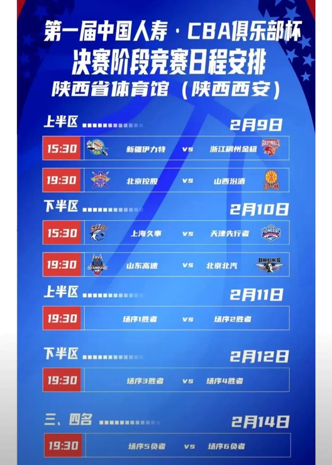 赛地聚焦——葡超今夜热度飙升;波士顿凯尔特人单刀错失;媒体盛赞;年轻球员得到机会的简单介绍-娱乐平台